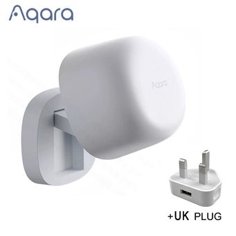 Smart Gadgets & IoT Devices