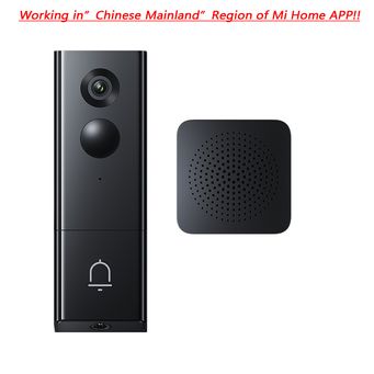 Smart Gadgets & IoT Devices