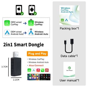 Car Electronics