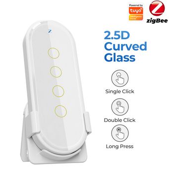 Smart Gadgets & IoT Devices