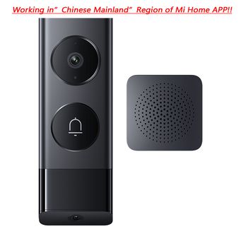 Smart Gadgets & IoT Devices