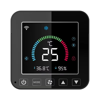 Smart Gadgets & IoT Devices