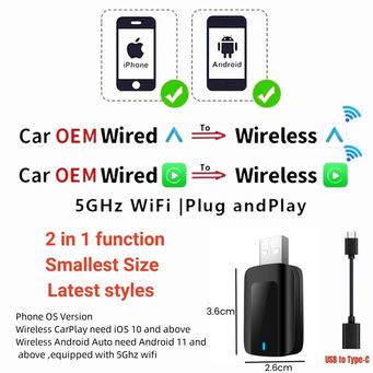 Car Electronics