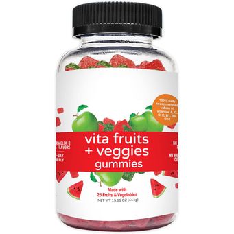 Health Care Products