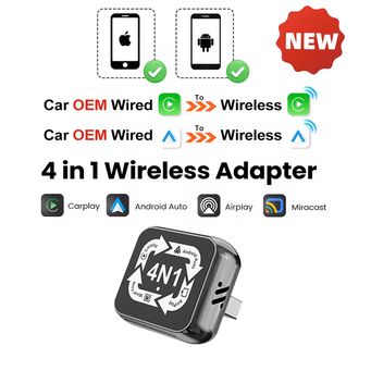 Car Electronics