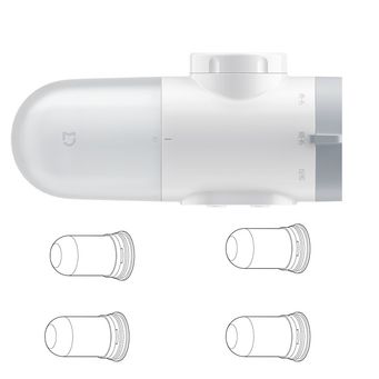 Smart Gadgets & IoT Devices