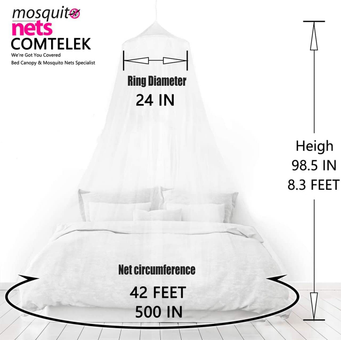 Home Textile