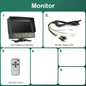 Car Electronics