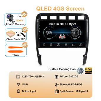Car Electronics