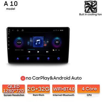 Car Electronics