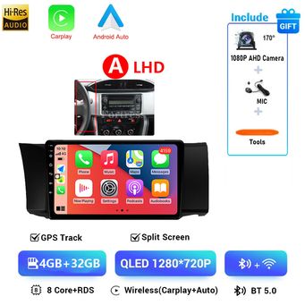 Car Electronics