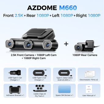 Car Electronics