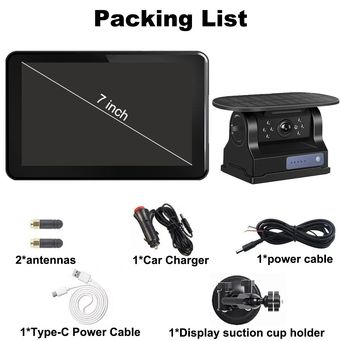 Car Electronics