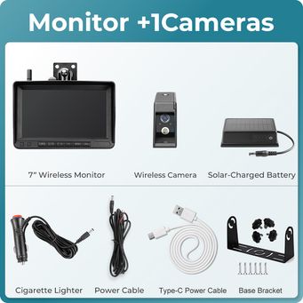 Car Electronics