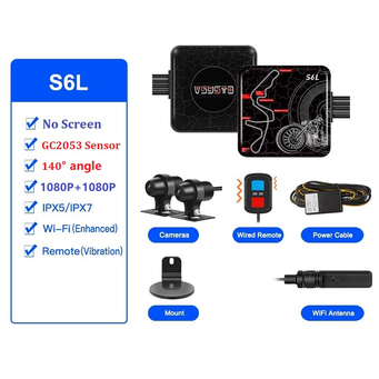 Car Electronics