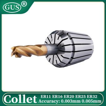 Metal Manufacturing Machines