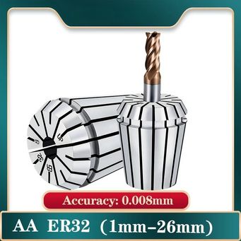 Metal Manufacturing Machines