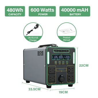 Electricals Products & Accessories