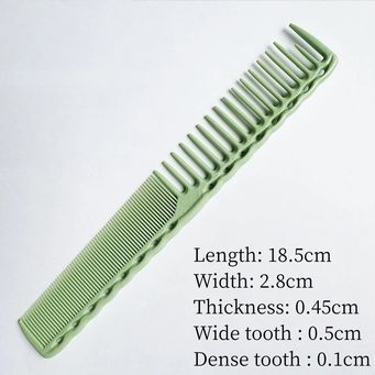 Haircare Products