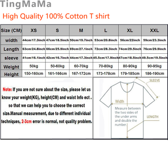 Topwear for Men