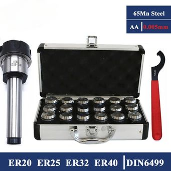 Metal Manufacturing Machines