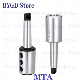 Metal Manufacturing Machines