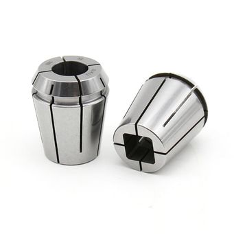 Metal Manufacturing Machines