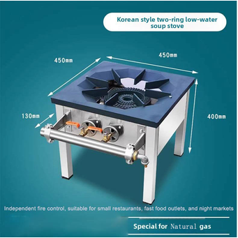 Manufacturing & Industrial Equipment