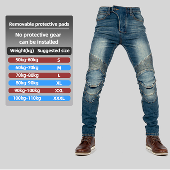 Motorcycle Equipments