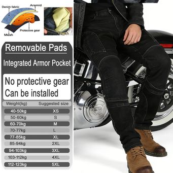 Motorcycle Equipments