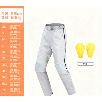 Motorcycle Equipments