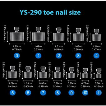 Nails & Manicure