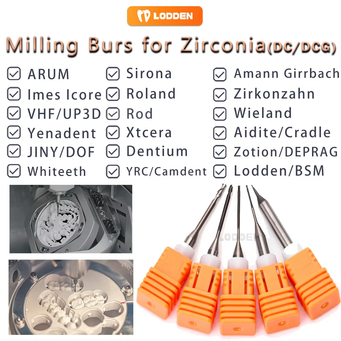Dentist Tools, Equipment & Supplies  