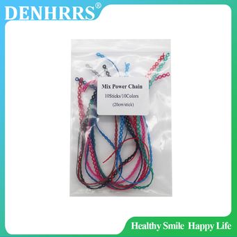 Dentist Tools, Equipment & Supplies  
