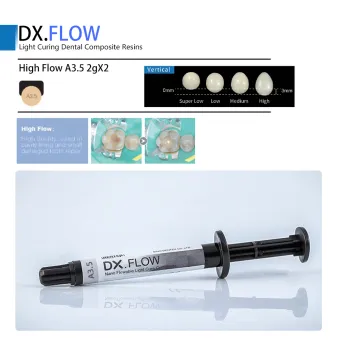Dentist Tools, Equipment & Supplies  