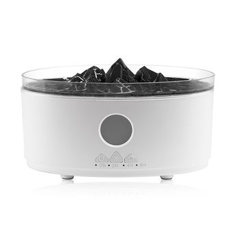 Household Appliances