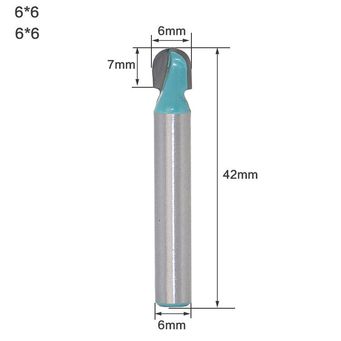 Woodworking Machinery  