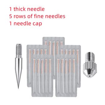 Face Skin Care Tools