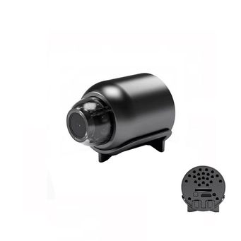 Surveillance Products