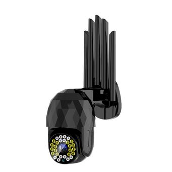 Surveillance Products