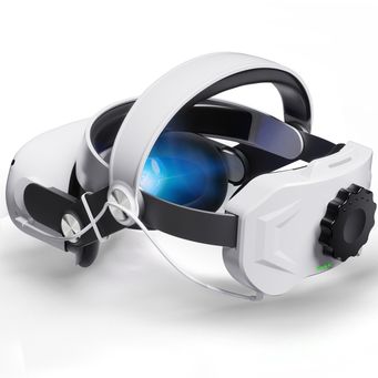 VR & AR Devices