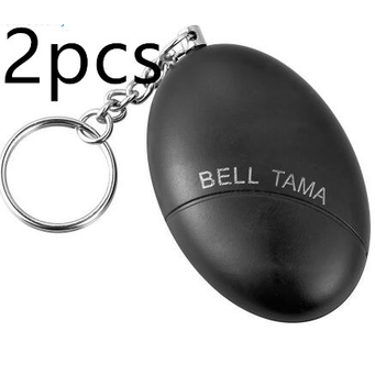 Smart Wearable Devices