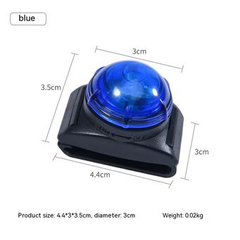 Smart Wearable Devices