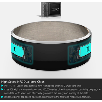 Smart Wearable Devices