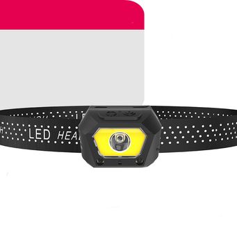 Smart Wearable Devices