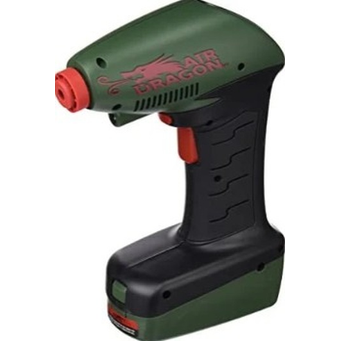 Smart Wearable Devices