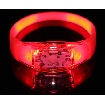 Smart Wearable Devices