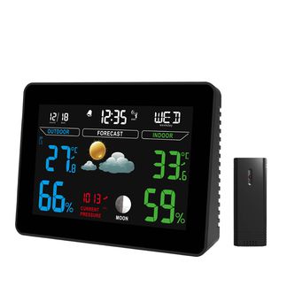 Smart Home Devices