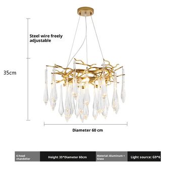 Chandeliers