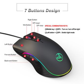 Home Electronic Accessories